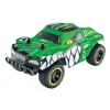 Ninco Racers Radio Control Croc