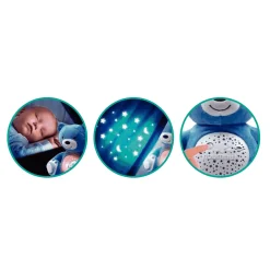 Petit Planet Proyector Osito Buenas Noches Diferentes Modelos