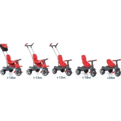 Urban Trike Soft Comfort + Bolsa Rojo